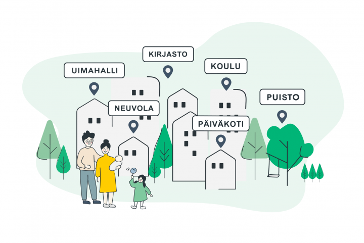 Ihmislähtöisyys palveluverkkosuunnittelussa