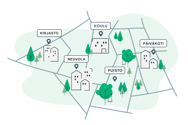 Palveluverkkosunnittelu